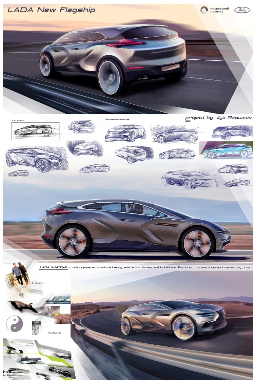 Потенциальные клиенты предложили новый облик LADA